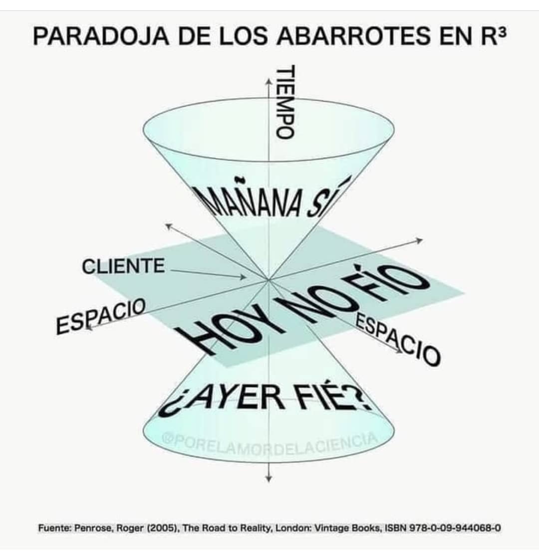 La gran paradoja.... - Sociedad De Filosofía Aplicada | Facebook