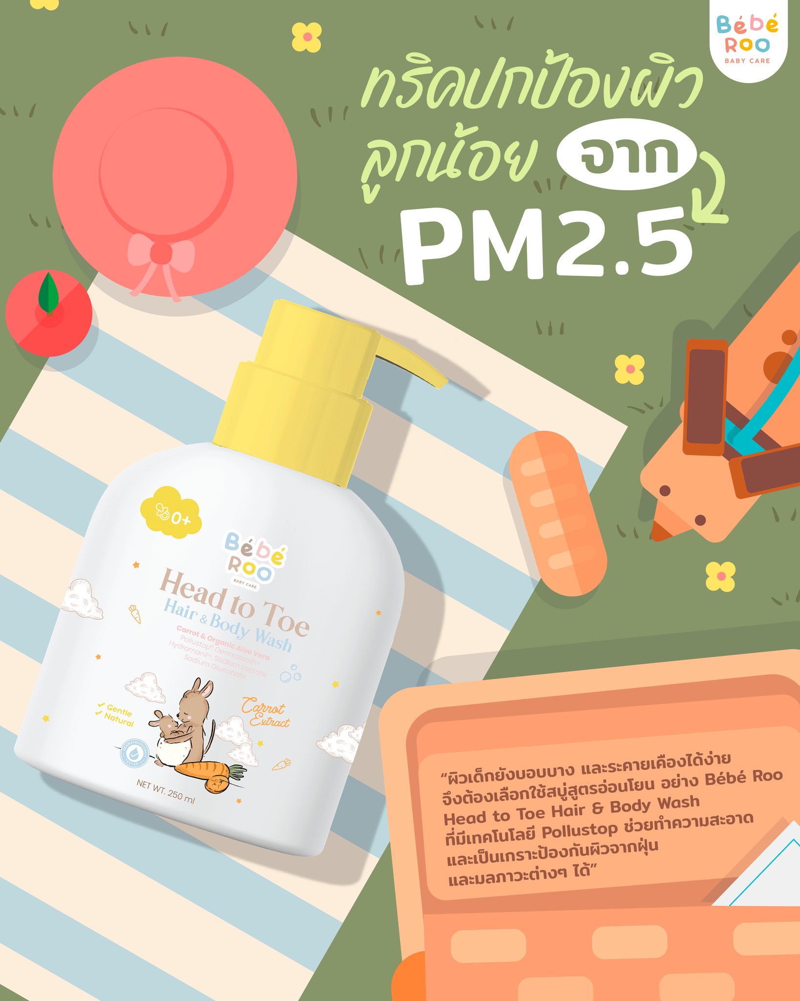 Bébé Roo Baby Care