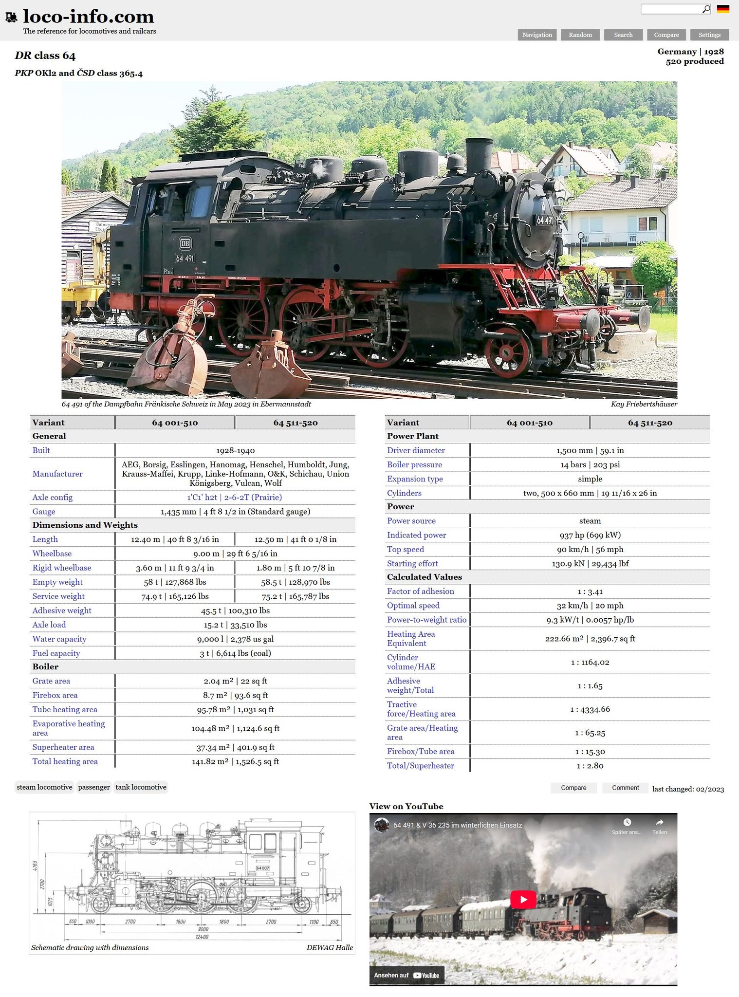 German reichsbahn class 44 locomotive details