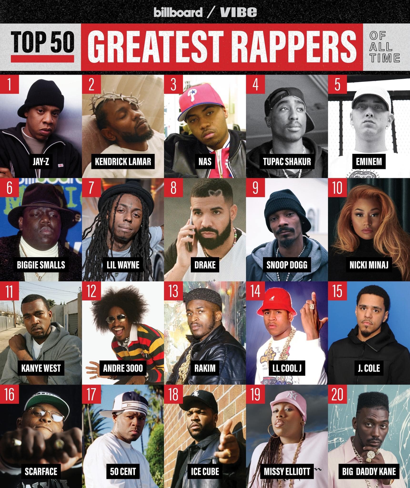 Troll Rap Việt - Top 20 Rapper đỉnh nhất mọi thời đại do... | Facebook