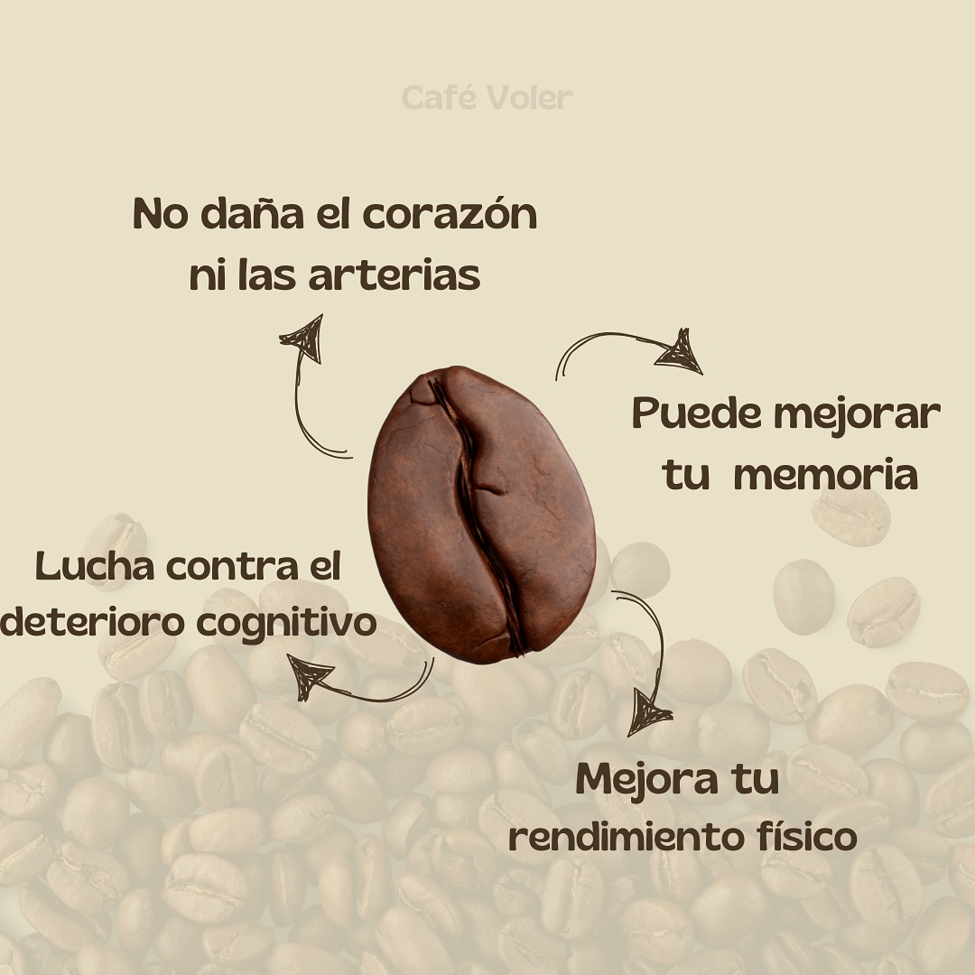 Café Voler | Lanús