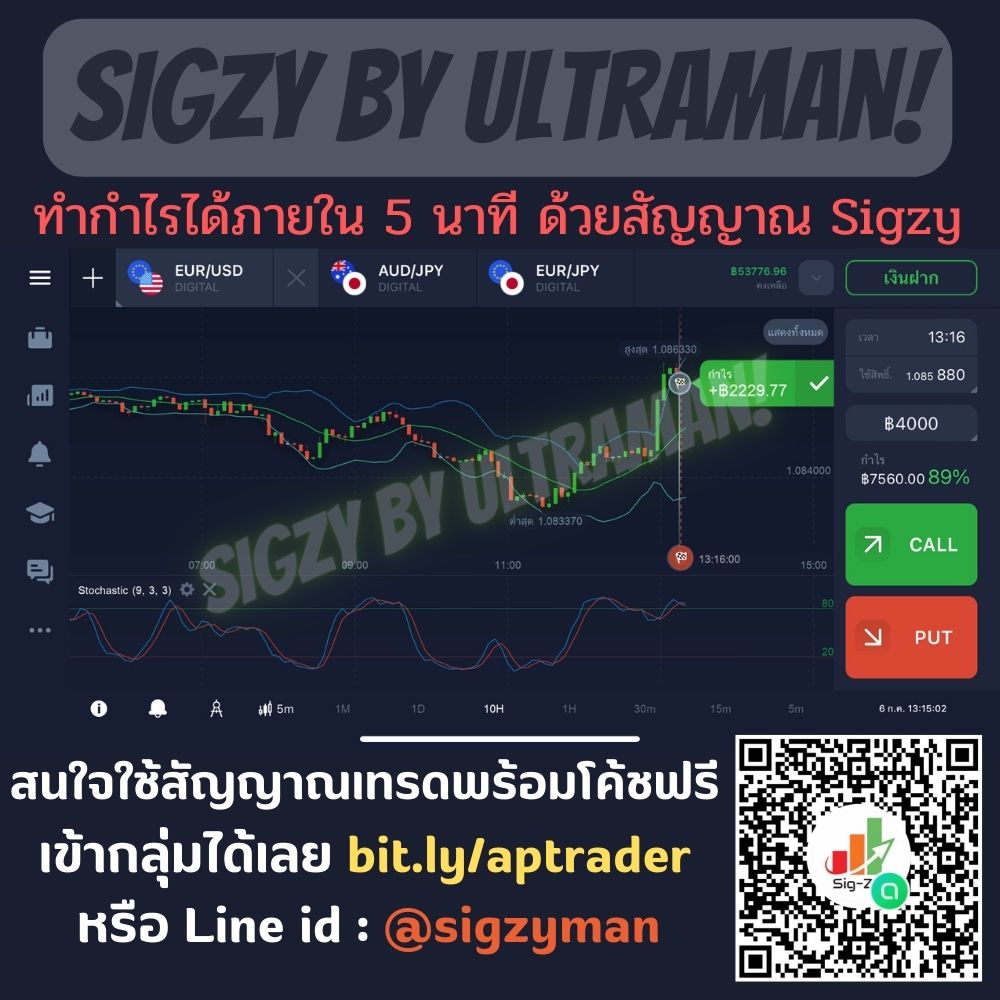 Sigzy by Ultraman | Bangkok
