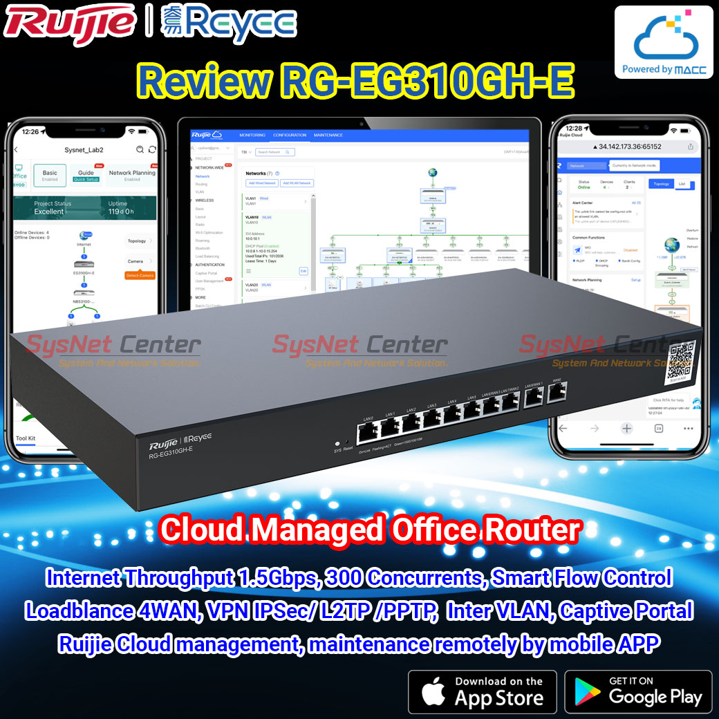 Sysnet Center - 🆕 Review พร้อม ทดสอบ Reyee RG-EG310GH-E... | Facebook