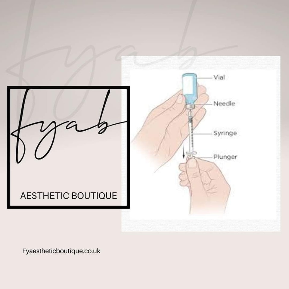 l carnitine injection needle size A Guide to and Syringe Choices What size needle is everyone