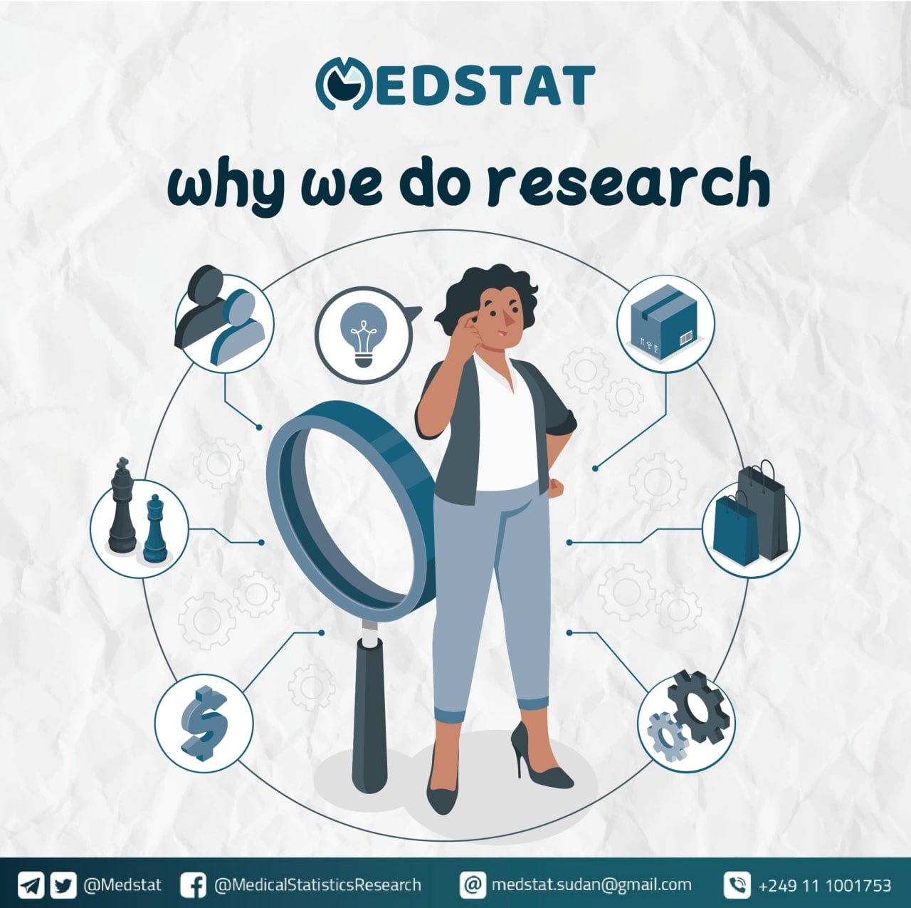 MedStat - لماذا نقوم بالابحأث؟؟ 👨🏻‍⚕️: أعتقد أنه حتى قبل...