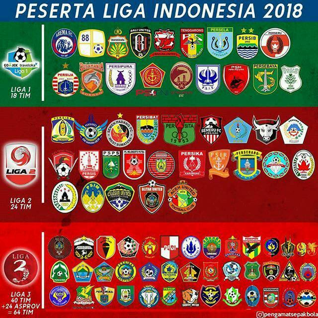 Here S Indonesia League 1 18 Asean Football News Facebook