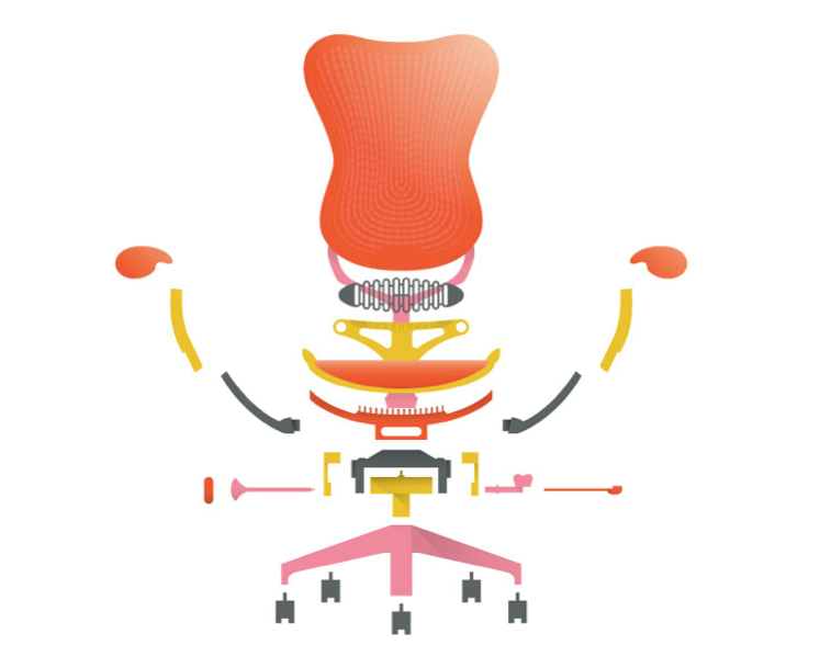 Herman Miller - ミラチェアはMBDCが提唱する「ゆりかごからゆりかごへ（Cradle to Cradle）」の認証を受けた世界 ...
