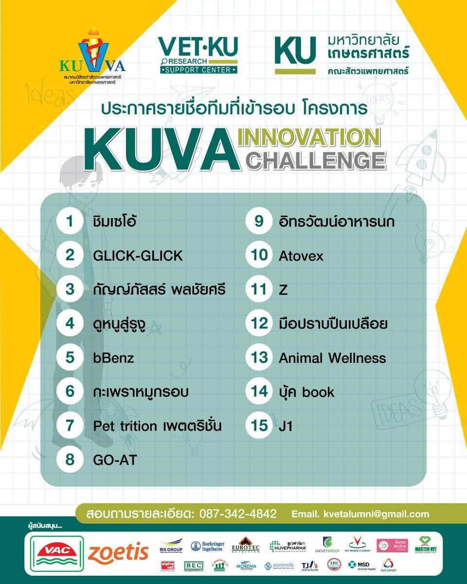 KUVA - 🎉🎉 ประกาศรายชื่อทีมที่เข้ารอบโครงการ KUVA... | Facebook