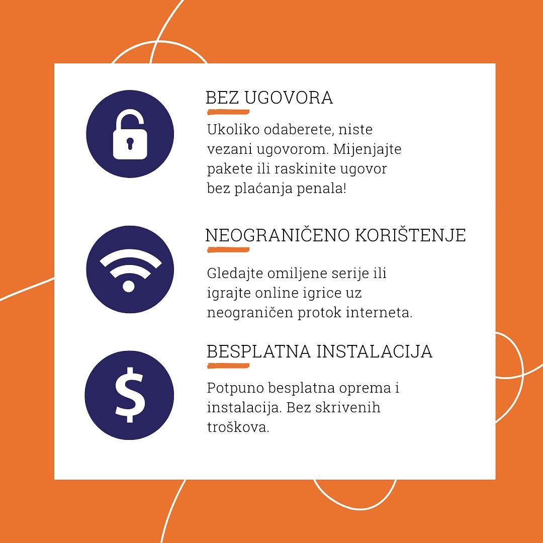 FiberCom | Podgorica