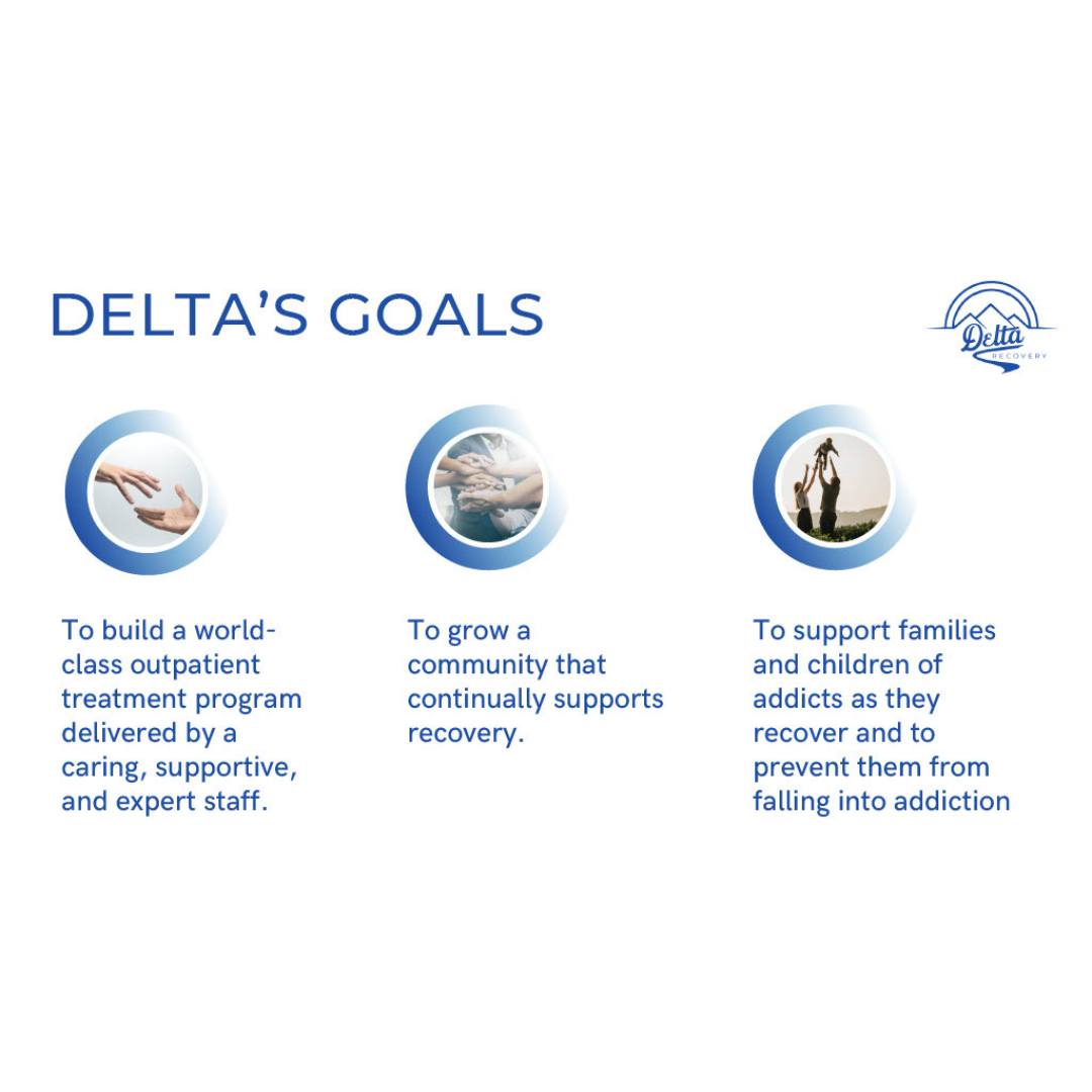 Delta Recovery | Columbia TN