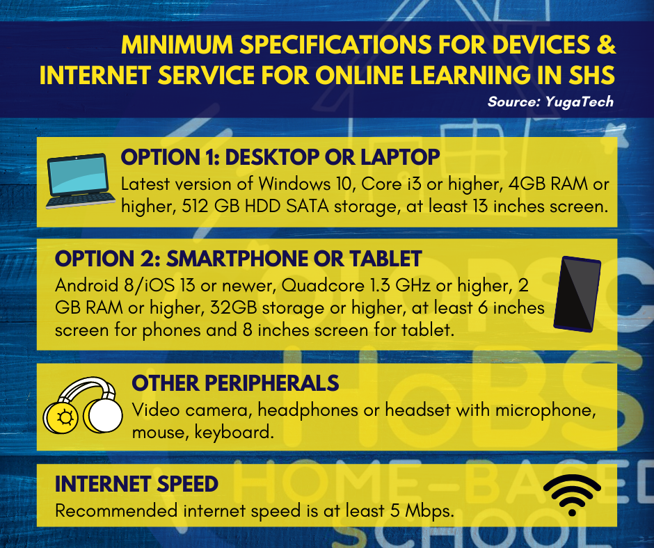 The Department of Education (DepEd) has released the minimum ...