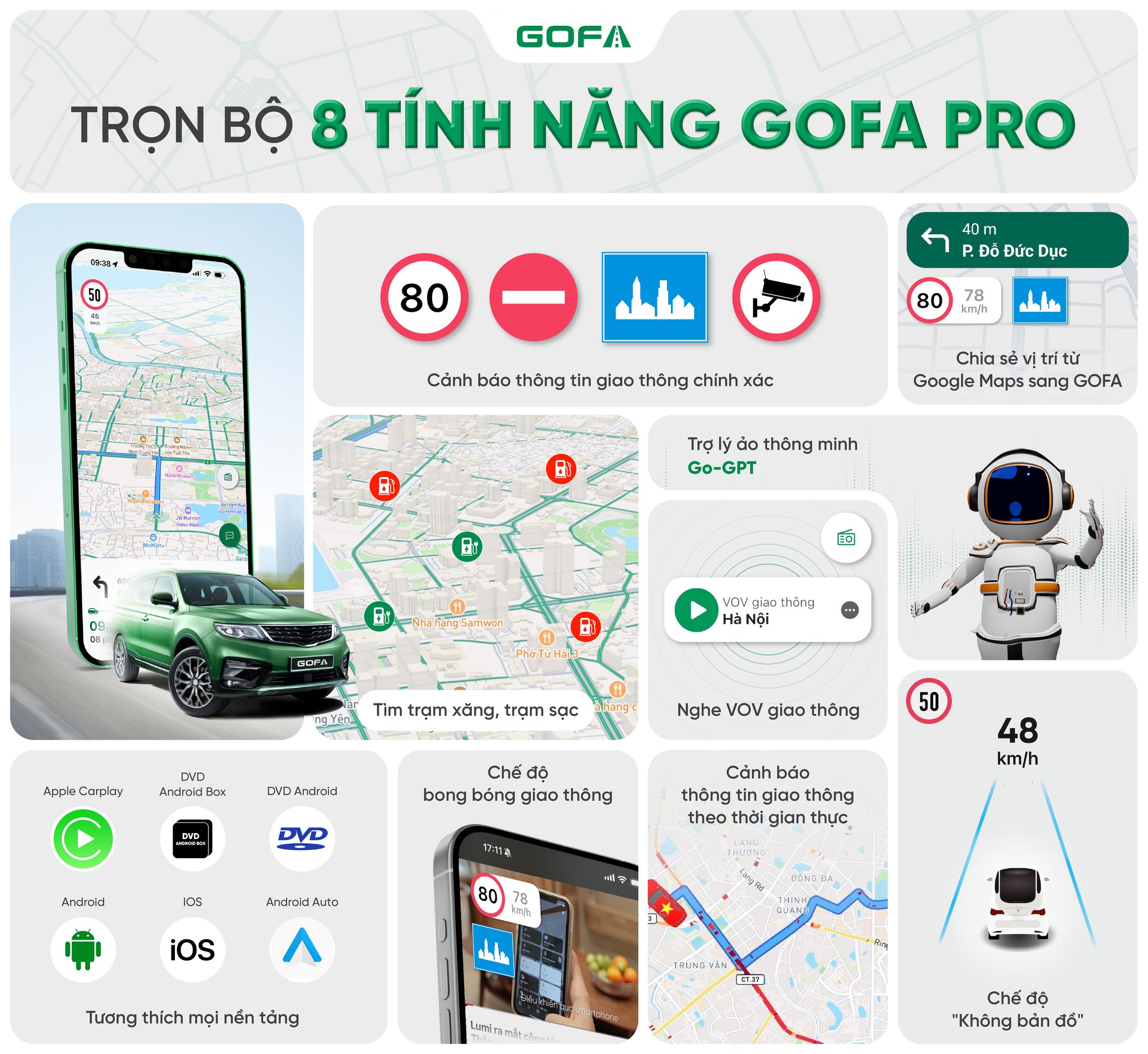 GOFA - 💥 TRỌN BỘ 8 TÍNH NĂNG THÔNG MINH CỦA GOFA PRO 🚗 CÙNG BẠN THONG ...