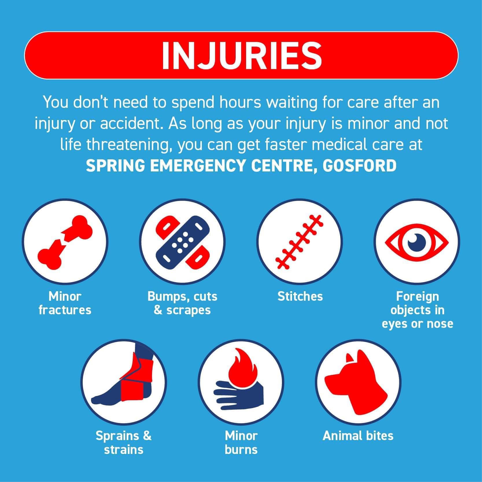 Spring Emergency Centre | Gosford NSW