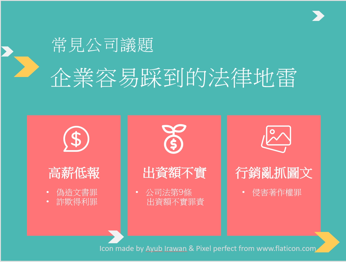 謹禾法律事務所 - 【企業主容易踩到的法律地雷】 🔹經營企業不容易 不僅要具備好的產品與服務，...