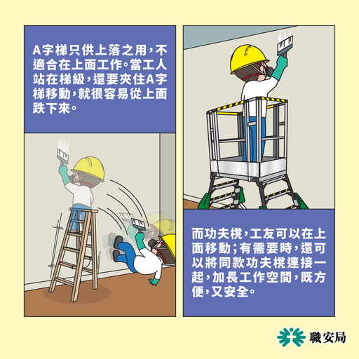 職業安全健康局 - OSHC - 【仲喺A字梯上做嘢？ 小心跌落嚟受傷…… 😰】... | Facebook