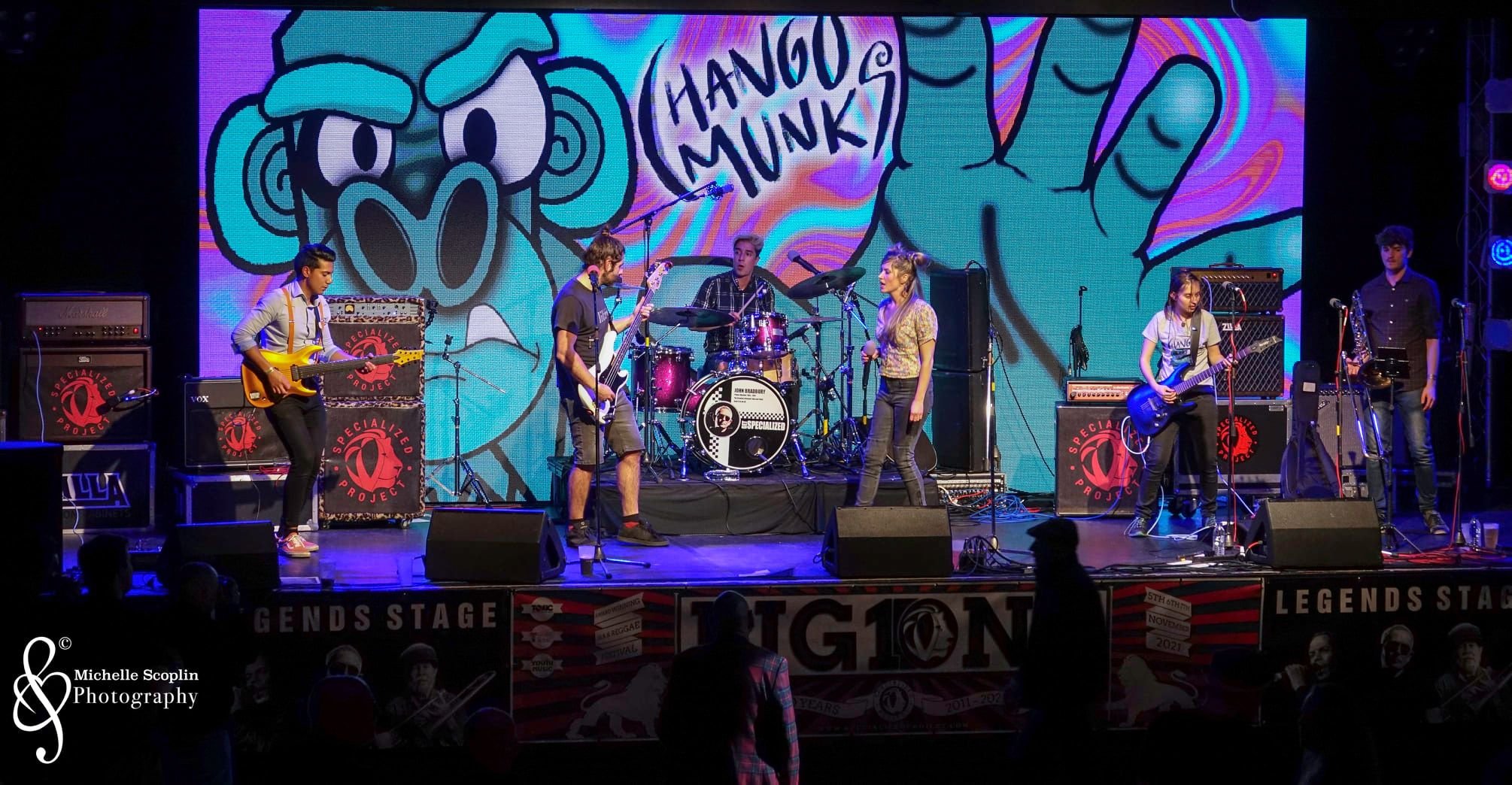Chango Munks