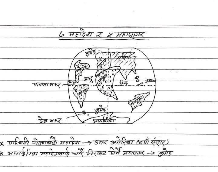 Ramkumar khatri -... - Ramkumar khatri - रामकुमार खत्री