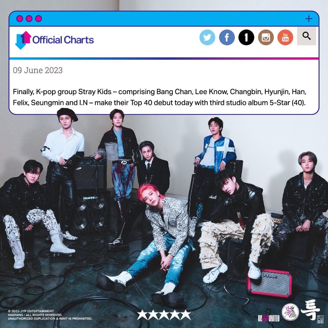 Republic Records staff IG update: “You Make Stray Kids Stay