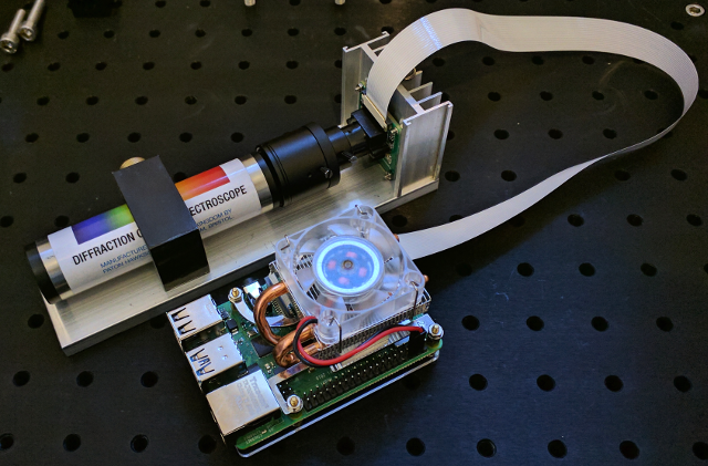 DFRobot - The PySpectrometer is a Python (OpenCV and... | Facebook