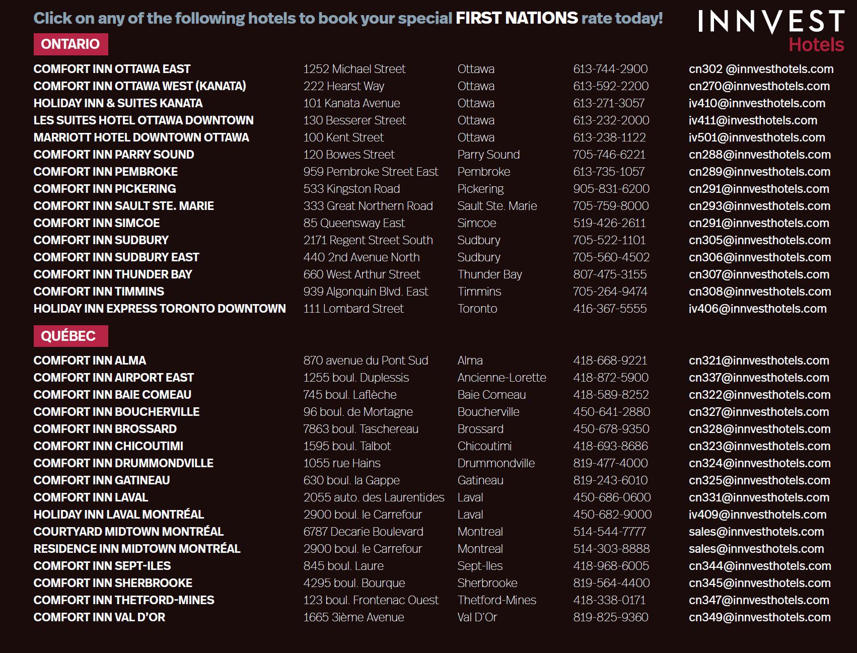 Newfoundland and Labrador Indigenous Tourism Association