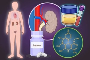 genvoya acetyl l carnitine Tenofovir is associated with acute and chronic renal impairment DHC Collagen Gummy:Collagen Gummy GLOBLANC Glutathione Cream- 50gm Vitamin C infusion