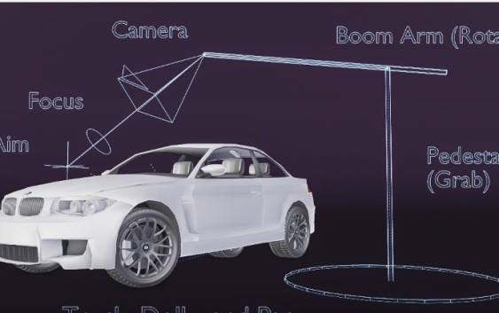 AnimationWorlds - How to Use a Camera Rig in Animation... | Facebook