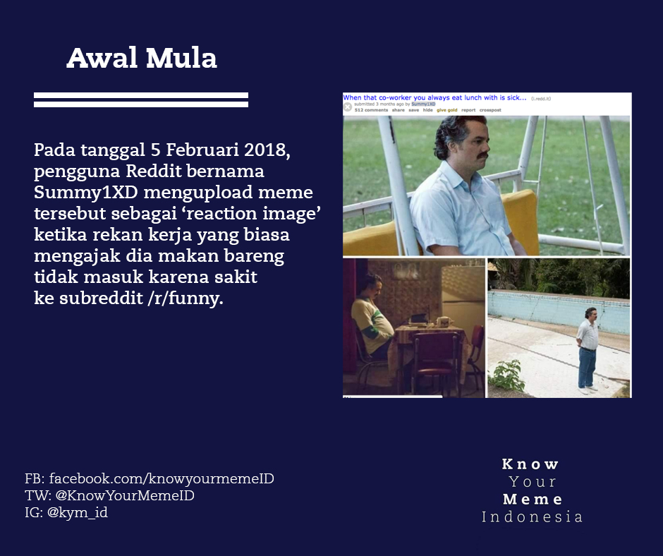 Know Your Meme... - Know Your Meme Indonesia - Unofficial