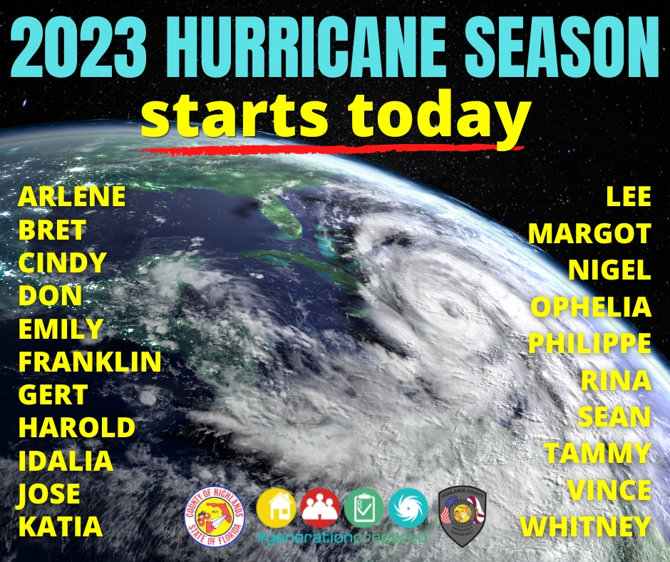 The 2023 hurricane season starts TODAY! Be sure you are prepared for ...