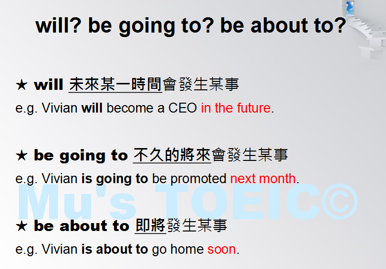 Mu's TOEIC - 【Q: 描述未來要發生某事，到底要用will 還是 be going to呢?】 Mu老師用一張圖幫同學們歸納分析出 ...
