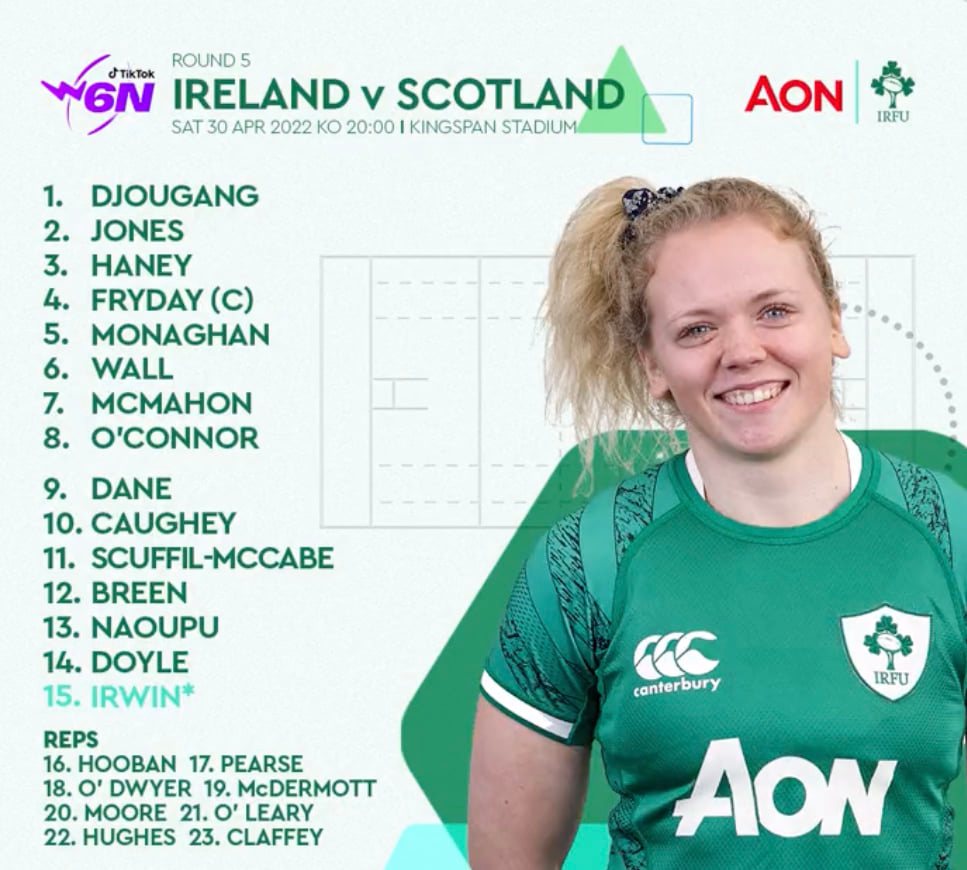 City of Armagh Rugby Club - Congratulations to Armagh native, Vicky ...