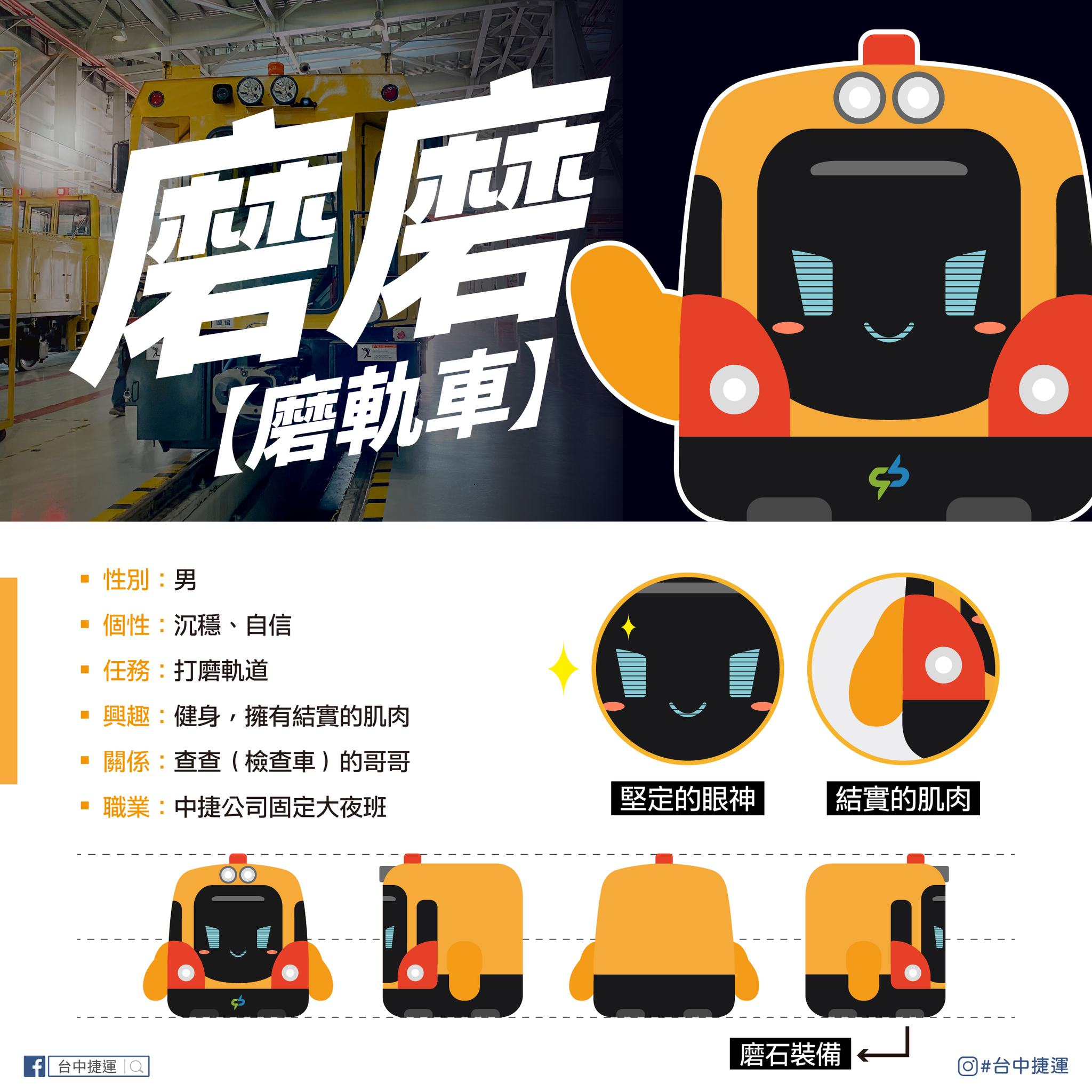 台中捷運 - 台中捷運工程車吉祥物，設定大公開！ 今天先來介紹磨磨查查兄妹中的哥哥，磨磨(磨軌車)。 󠀠... | Facebook