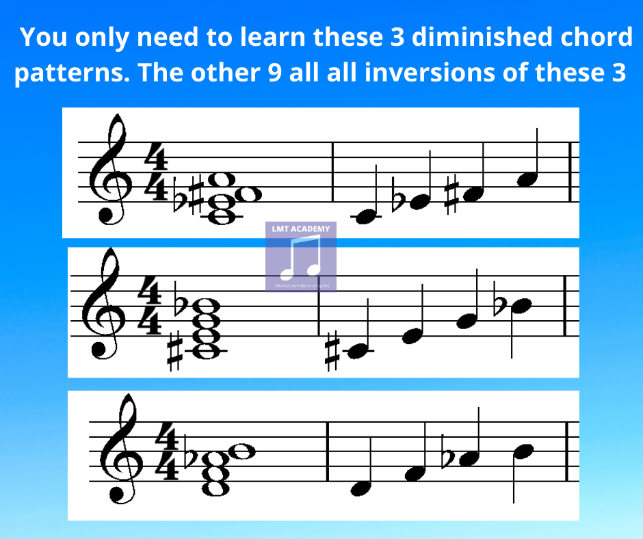 Musician - Diminished chords have a distinctive sound, they're dark and ...