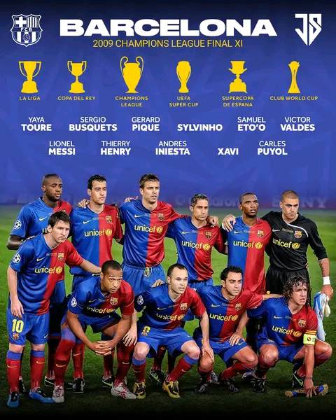 Barcelona wins sextuple with Messi