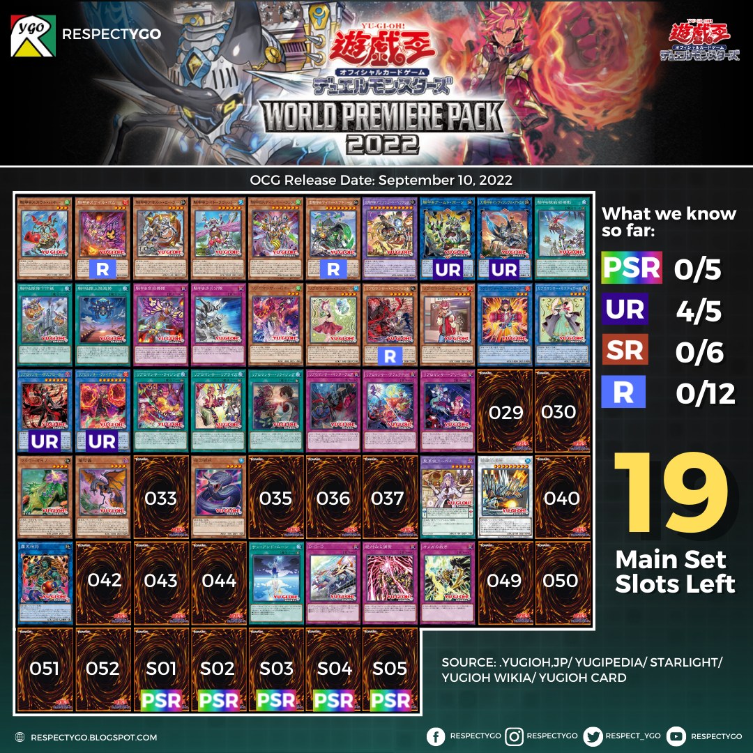 Yu-Gi-Oh World Premiere Pack 2023 set release date