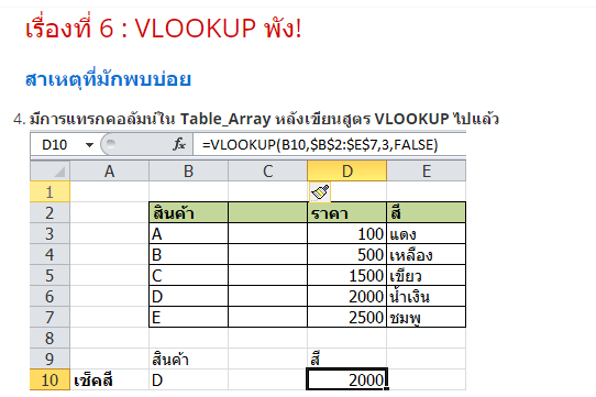 เทพเอ็กเซล - 6.4) มีการแทรกคอลัมน์ใน Table_Array หลังเขียนสูตร VLOOKUP ...
