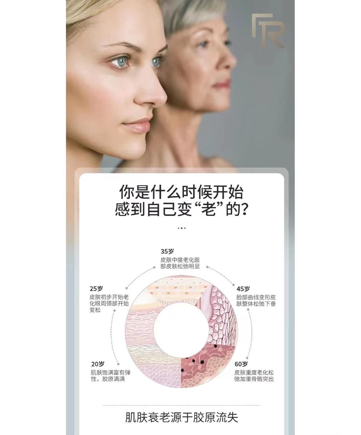 攸妍·澳門 - ♥你可以不整容，‭但是一定要抗衰 ‭因為每下垂1毫米，都會讓你看 ‭起‬‬來老5歲，抗衰要‭趁早。... | Facebook