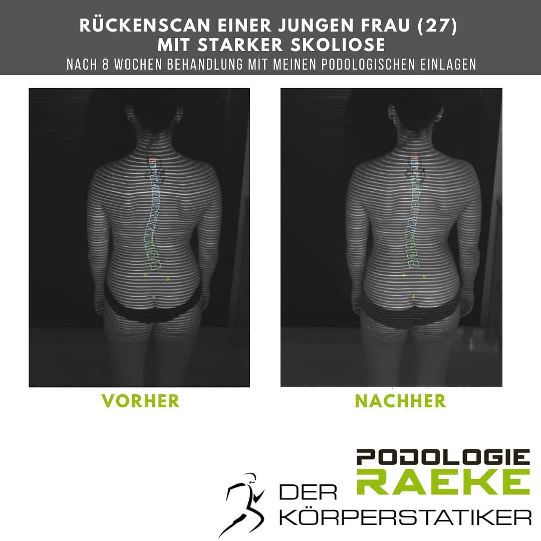 Podologie Raeke - Der Körperstatiker | Stockerau