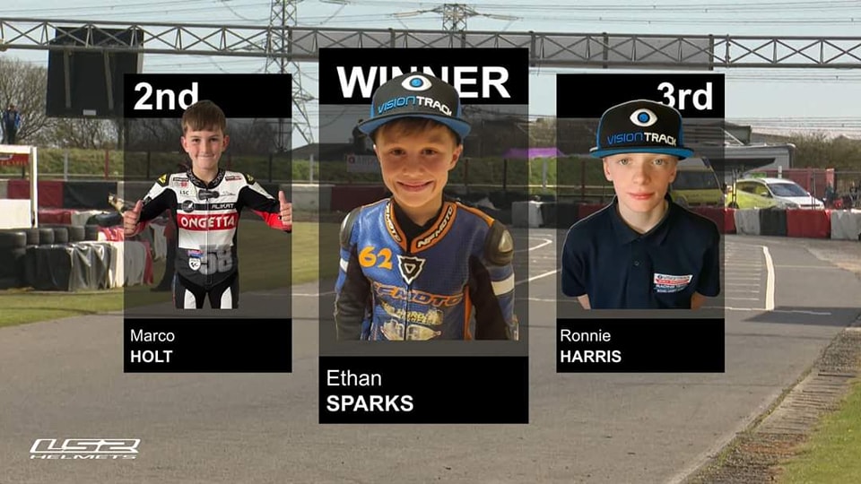 FAB-Racing - Rider headshots. First test at Lydd of our... | Facebook