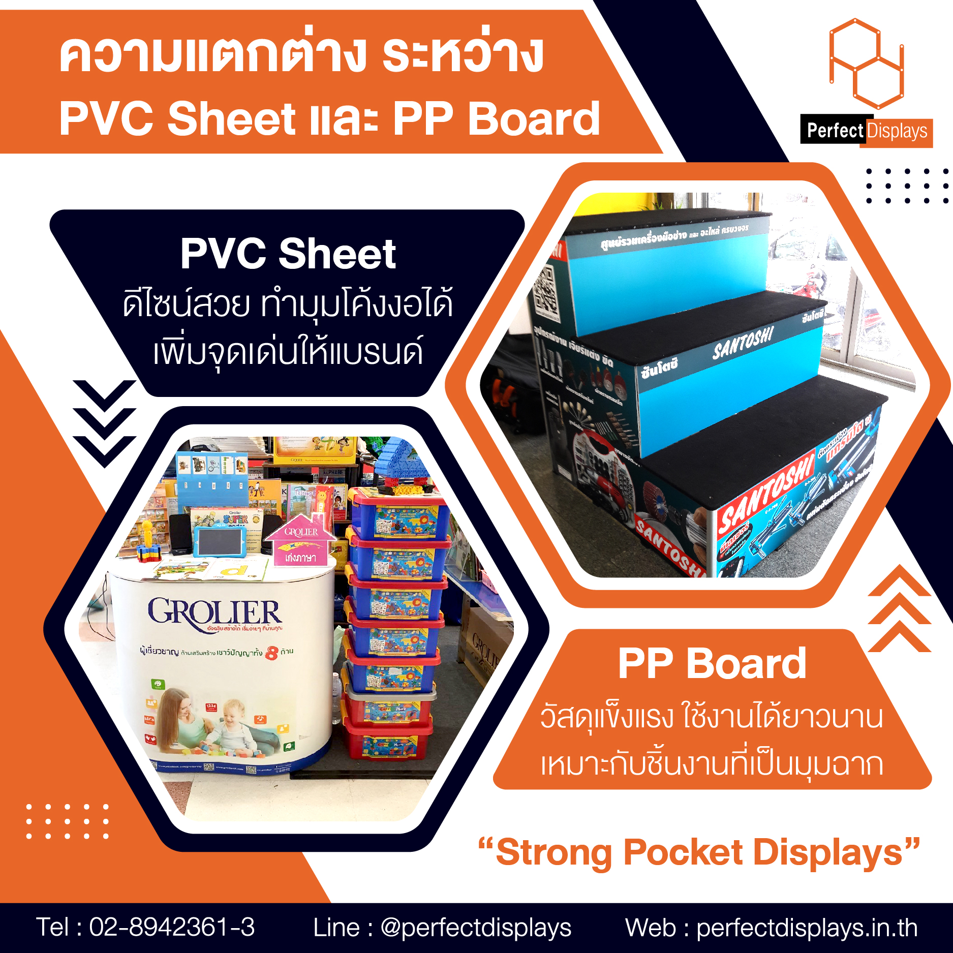 🎯ใครสงสัยถึ... - Perfect Displays อุปกรณ์ออกบูธ จัดงานอีเว้นท์ | Facebook