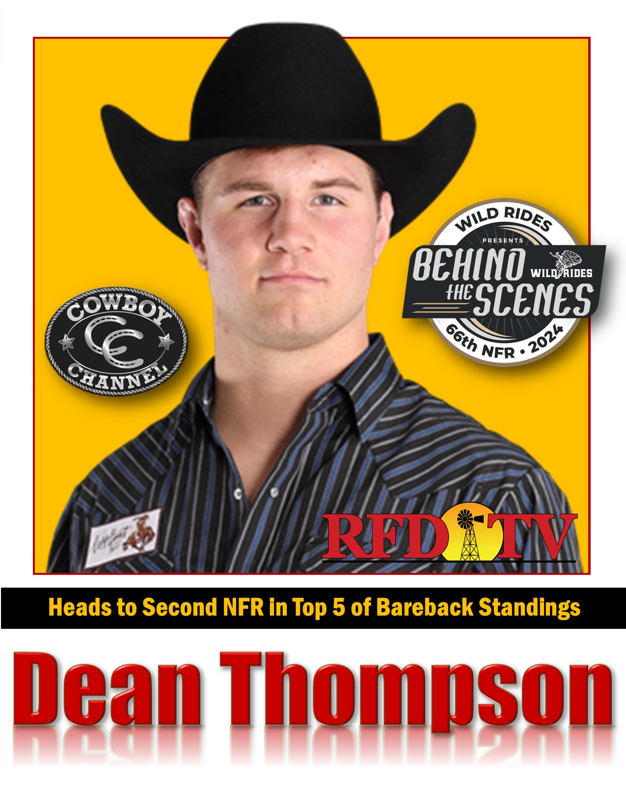 Wild - Dean Thompson put together a stellar rookie season in which he ...