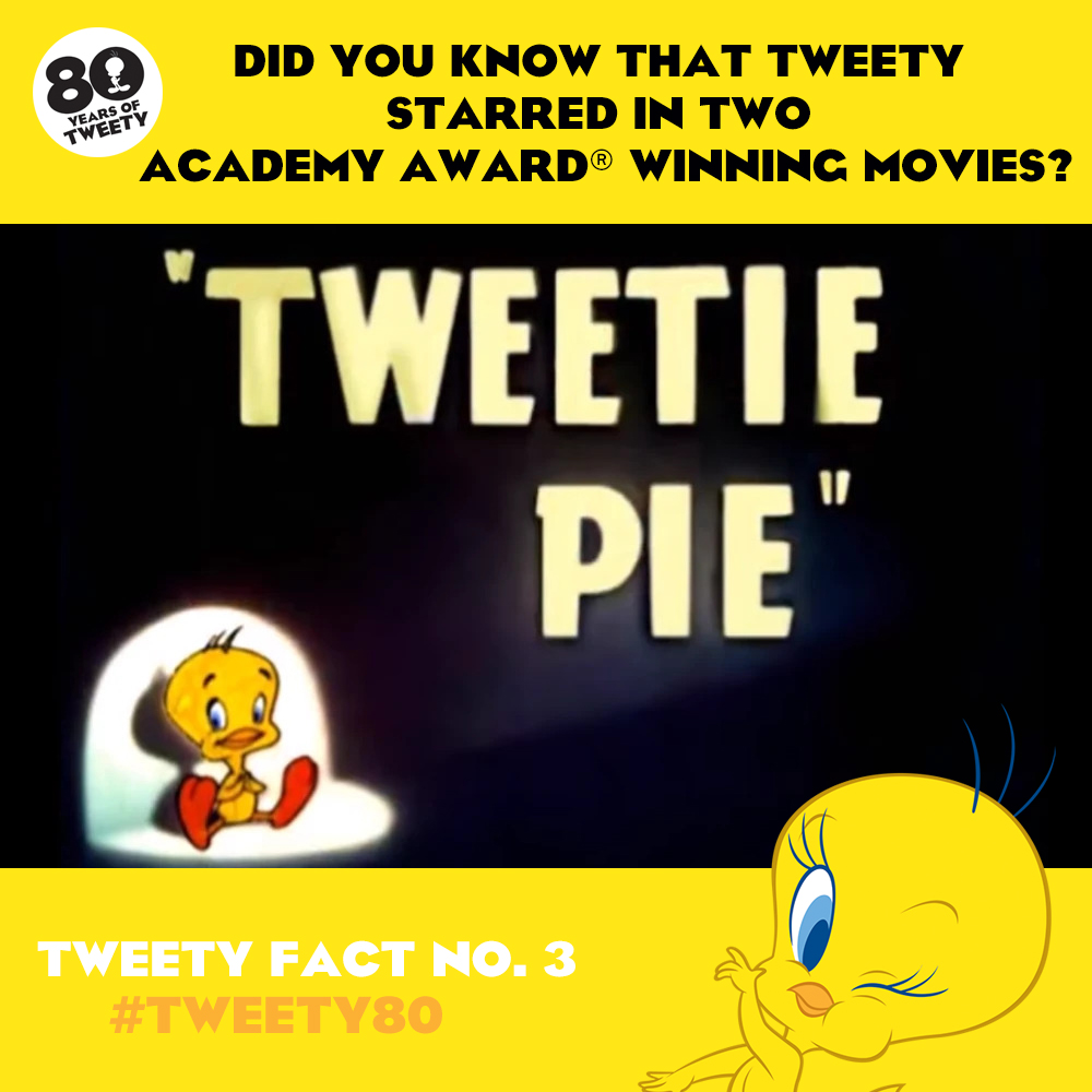 Tweety's 80!!🎂 Let's celebrate with some fun facts🤓