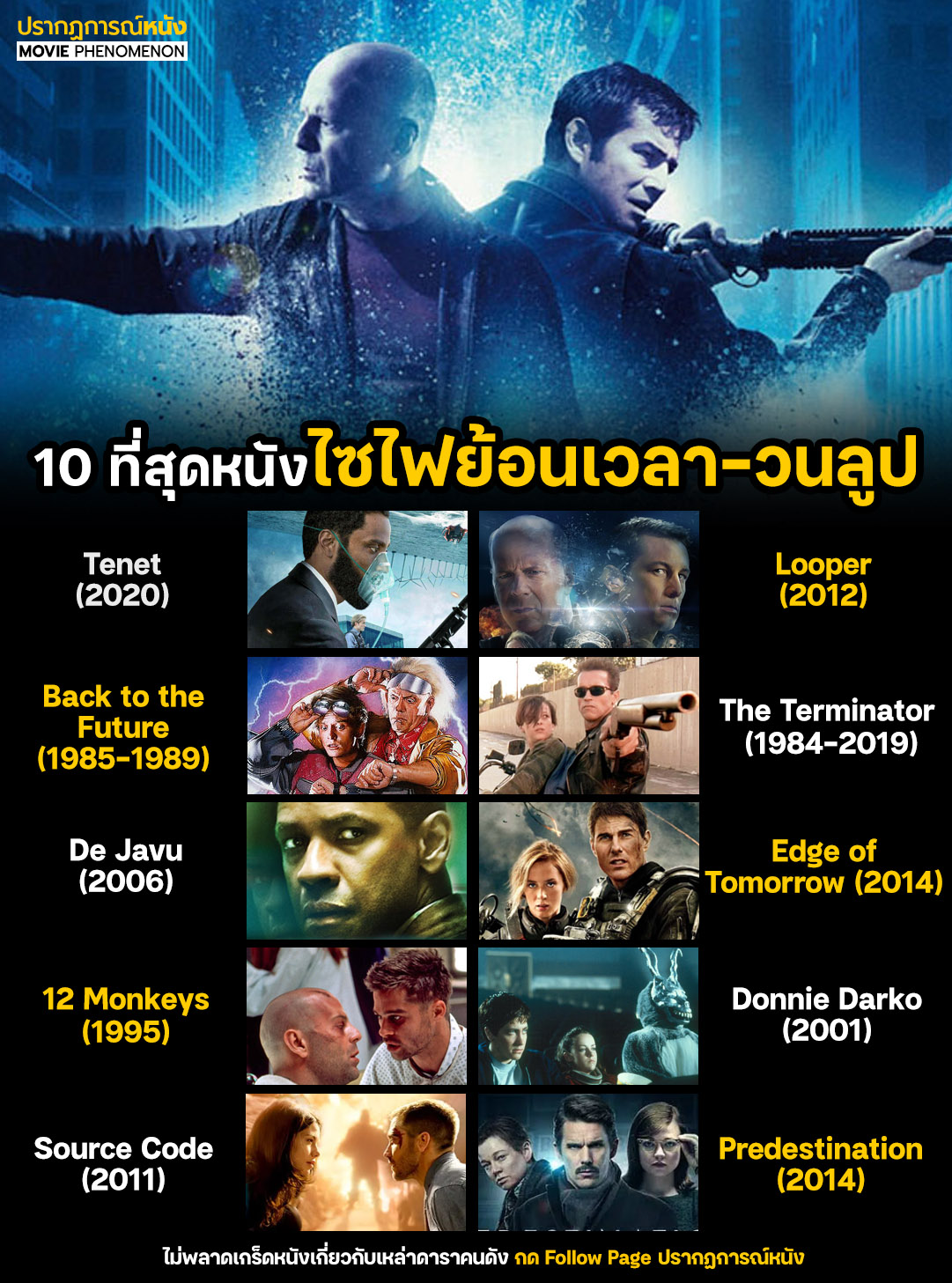 ปรากฏการณ์หนัง - 🔥🔥 10 ที่สุดหนังไซไฟ 