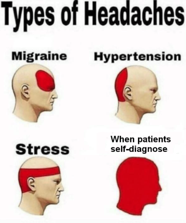 Laparoscopic memes for colonic teens