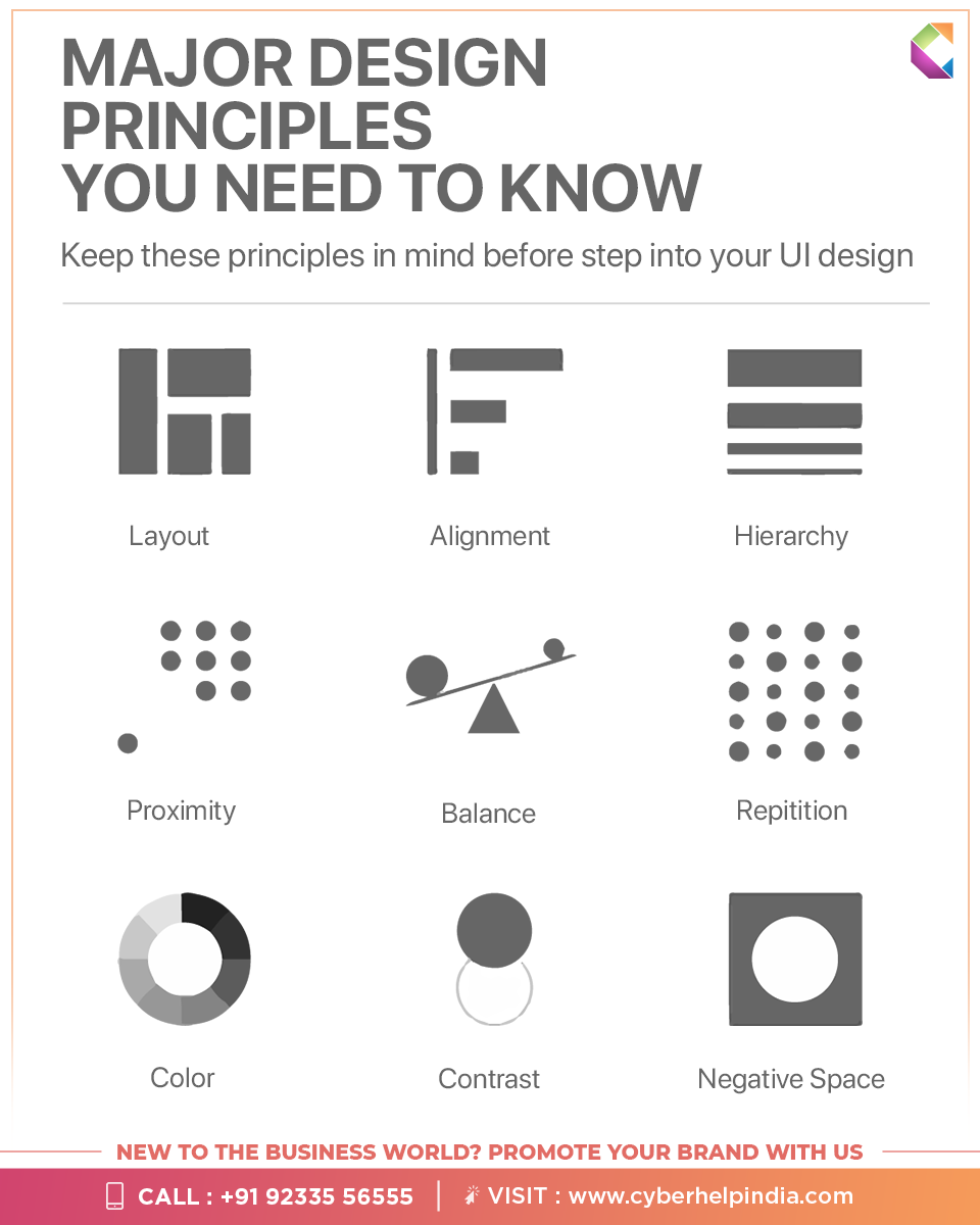 Here are a few principles to know for... - Cyber Help India | Facebook