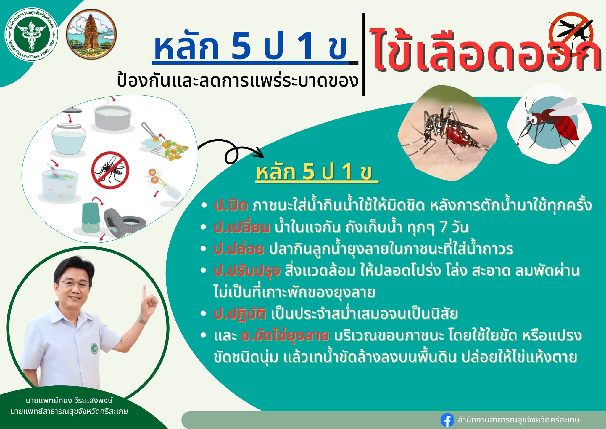 หลัก 5ป 1ข วิธีง่ายๆ... - สำนักงานสาธารณสุขจังหวัดศรีสะเกษ