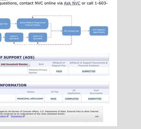 National Visa Center (NVC)STAGE | Hi everyone! I just received email ...