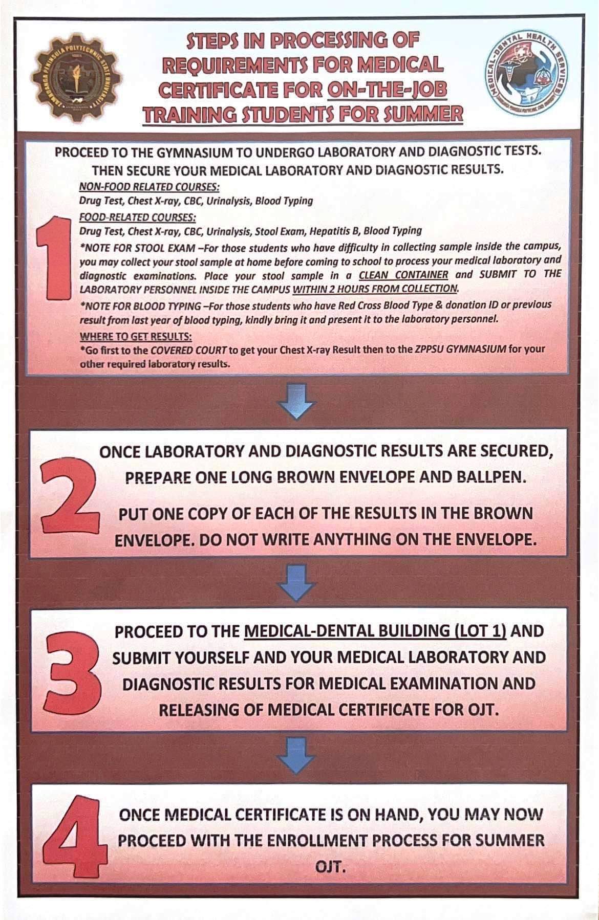📣 STEPS IN... - ZPPSU Medical-Dental Health Services | Facebook