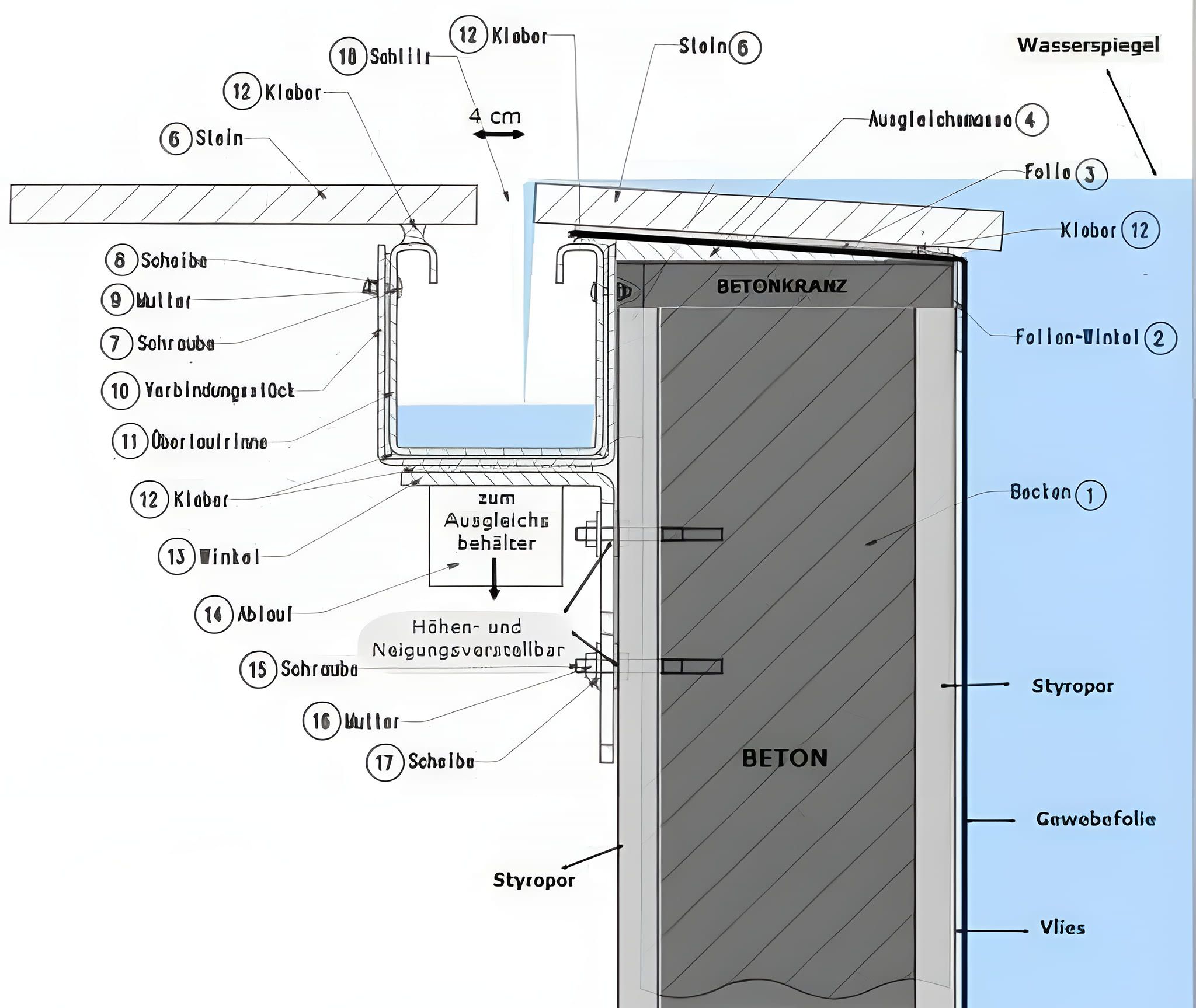 Nature’s - This image appears to be a technical drawing or diagram of a ...