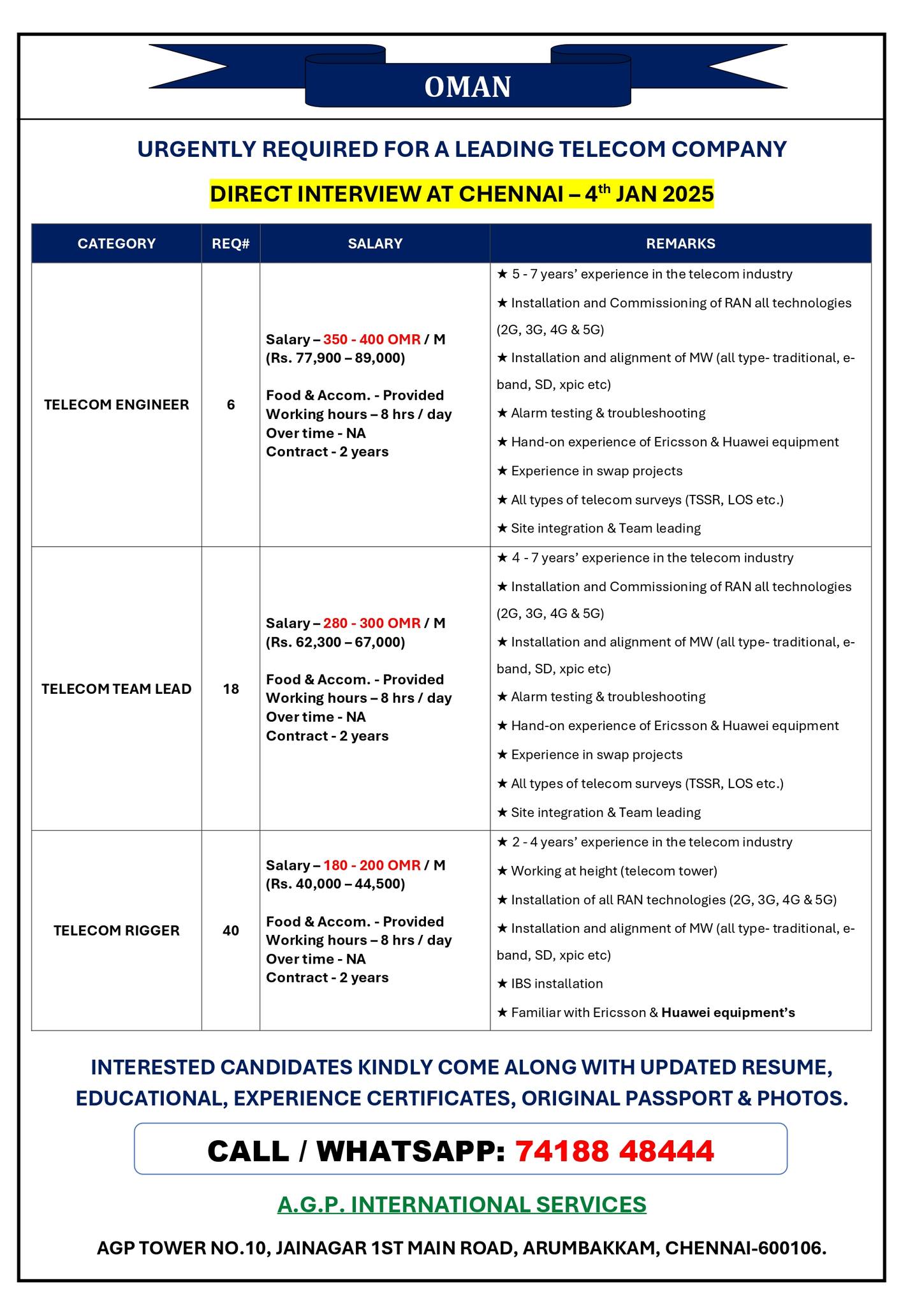 AGP - Interested Candidates, kindly share your updated profile along ...