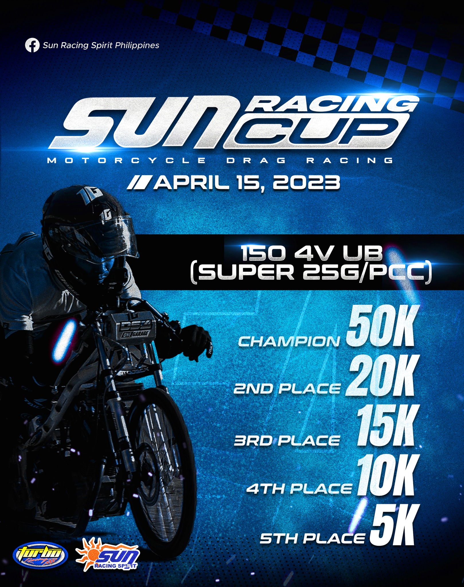 Turbo Racing - Get ready to feel the speed! Sun Racing's...